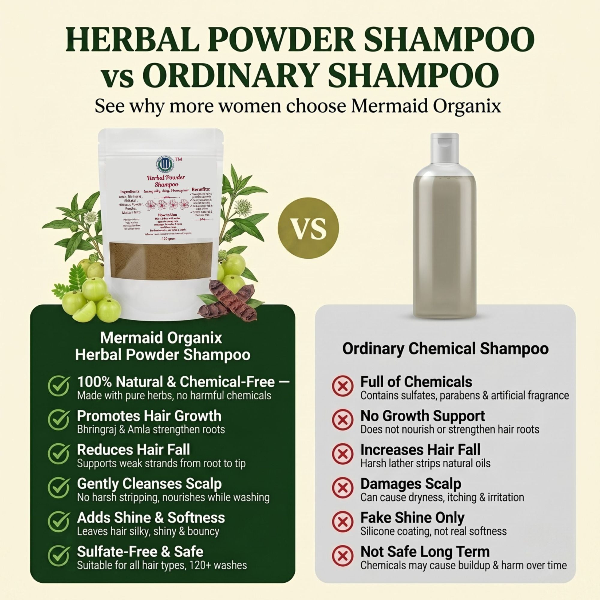 Herbal Powder Shampoo